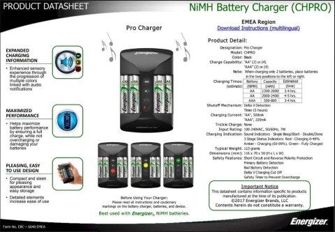 Ładowarka akumulatorowa Energizer PRO + 4 x R6 2000 mAh (NH15-2000) Energizer