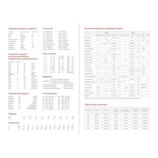 Kalendarz nauczyciela książkowy (terminarz) A5TA071B Wydawnictwo Wokół Nas 2024/2025 A5 DZIEWCZYNY A5 (PCV BEZBARWNY) Wydawnictwo Wokół Nas