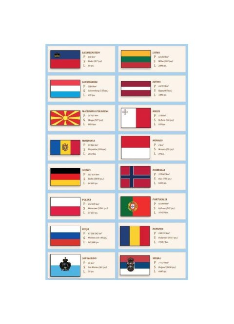 Książeczka edukacyjna Demart Mapy z naklejkami. Flagi świata Demart Książeczka edukacyjna Demart Mapy z naklejkami. Flagi świata Demart