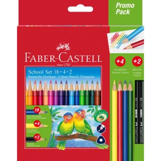 Kredki ołówkowe Faber Castell Faber Castell