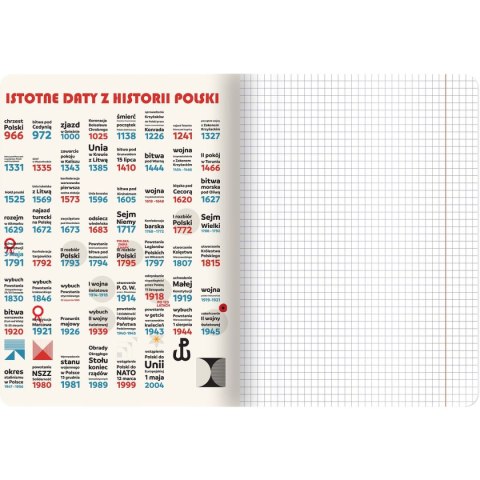 Zeszyt TOP-2000 historia A5 60k. 70g kratka (400169456) TOP-2000 Zeszyt TOP-2000 historia A5 60k. 70g kratka (400169456) TOP-2000