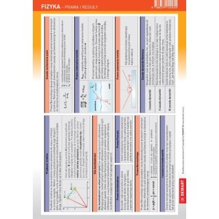 Książeczka edukacyjna Demart Ściągawka - Fizyka - podstawowe wzory Demart