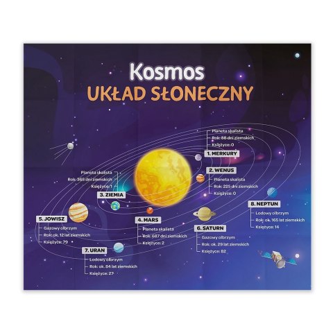 Gra edukacyjna Trefl Kosmos z Serii Mistrz Wiedzy Kosmos (01956) Trefl